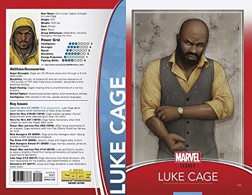 LUKE CAGE (ISSUE #166 -TRADING CARD VARIANT BY JOHN TYLER CHRISTOP NM 1ST PRINT
