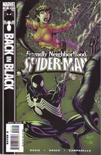 FRIENDLY NEIGHBORHOOD SPIDER-MAN CONSUMING PASSIONS #21 PETER DAVID NM 1ST PRINT