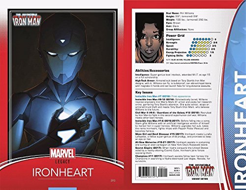 INVINCIBLE IRON MAN STEFANO CASELLI BRIAN MICHAEL BENDIS NM 1ST PRINT
